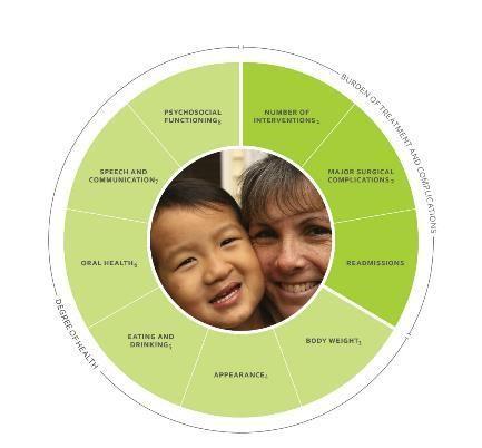 A person and child in a circle
Description automatically generated with low confidence