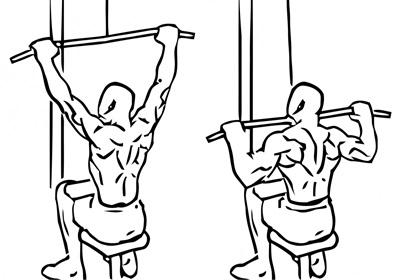 Lat pulldown - kabeloefening voor lats - Krachttraining.info