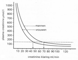 Afbeelding met tekst, lijn, diagram, Parallel
Automatisch gegenereerde beschrijving