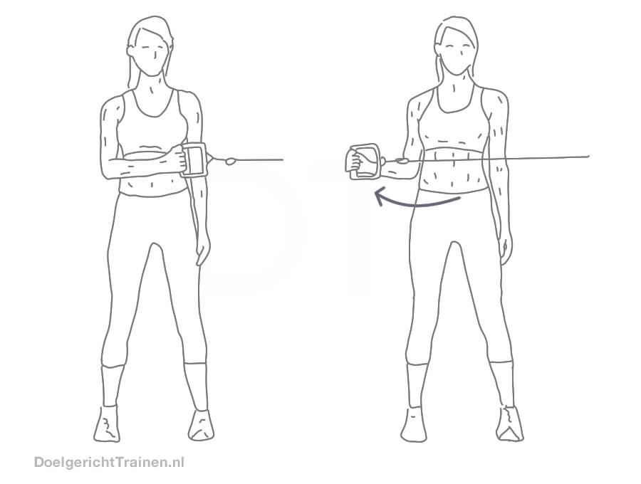 Uitwaarts roteren met kabel - Doelgericht Trainen
